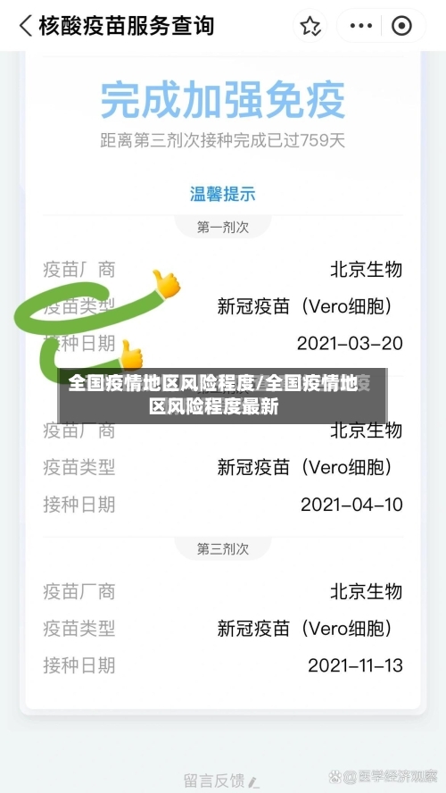 全国疫情地区风险程度/全国疫情地区风险程度最新
