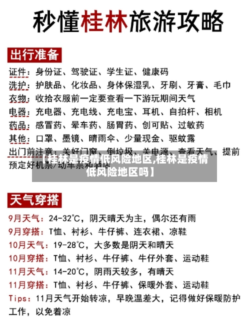 【桂林是疫情低风险地区,桂林是疫情低风险地区吗】