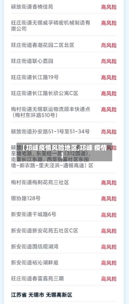 【邛崃疫情风险地区,邛崃 疫情】