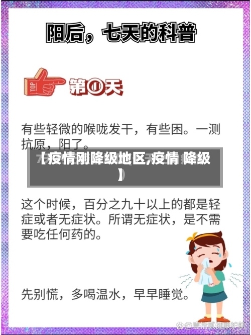 【疫情刚降级地区,疫情 降级】