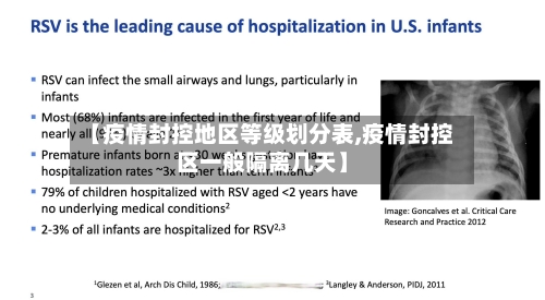 【疫情封控地区等级划分表,疫情封控区一般隔离几天】-第3张图片