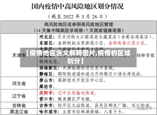 【疫情地区含义解释图片,疫情的区域划分】