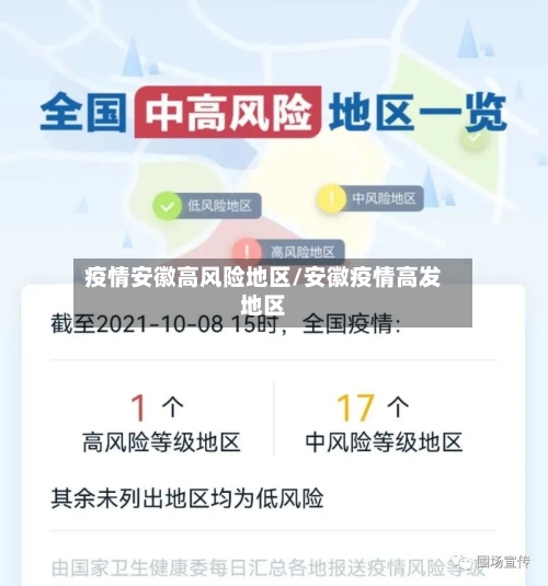 疫情安徽高风险地区/安徽疫情高发地区-第2张图片