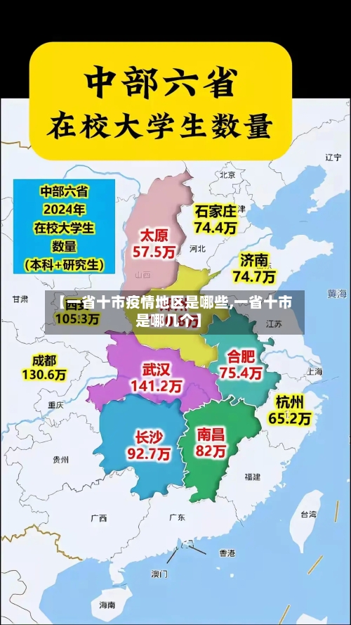 【一省十市疫情地区是哪些,一省十市是哪几个】-第2张图片
