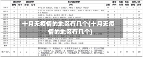 十月无疫情的地区有几个(十月无疫情的地区有几个)
