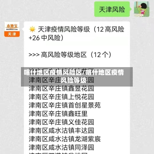 喀什地区疫情风险区/喀什地区疫情风险等级