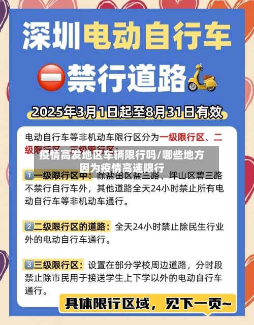 疫情高发地区车辆限行吗/哪些地方因为疫情高速限行-第3张图片