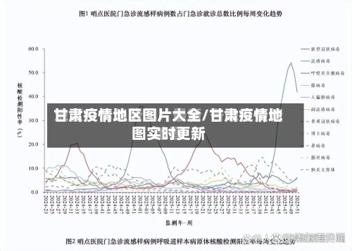 甘肃疫情地区图片大全/甘肃疫情地图实时更新