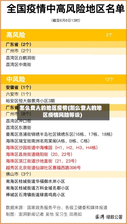 怎么查人的地区疫情(怎么查人的地区疫情风险等级)