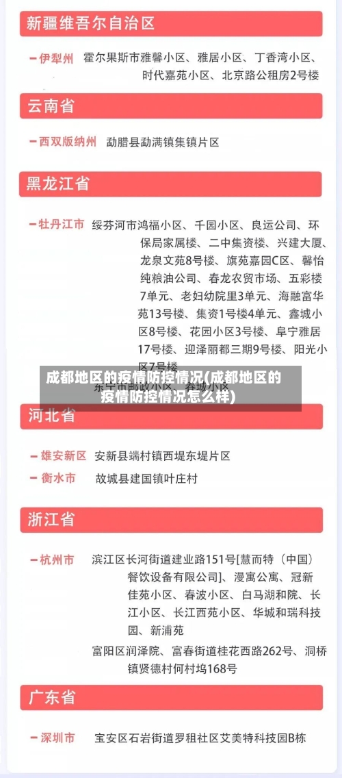 成都地区的疫情防控情况(成都地区的疫情防控情况怎么样)-第3张图片