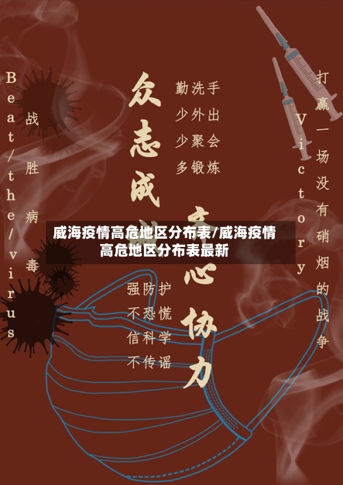 威海疫情高危地区分布表/威海疫情高危地区分布表最新