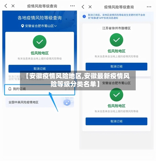【安徽疫情风险地区,安徽最新疫情风险等级分类名单】-第3张图片