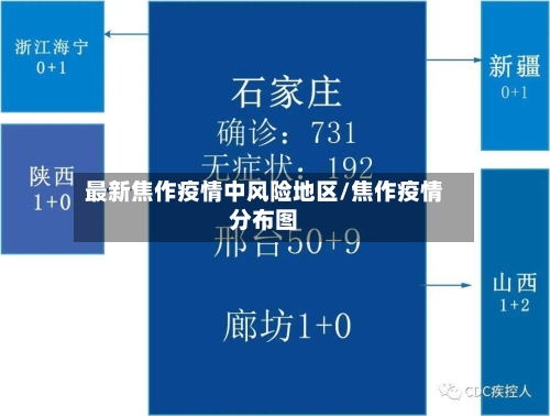 最新焦作疫情中风险地区/焦作疫情分布图