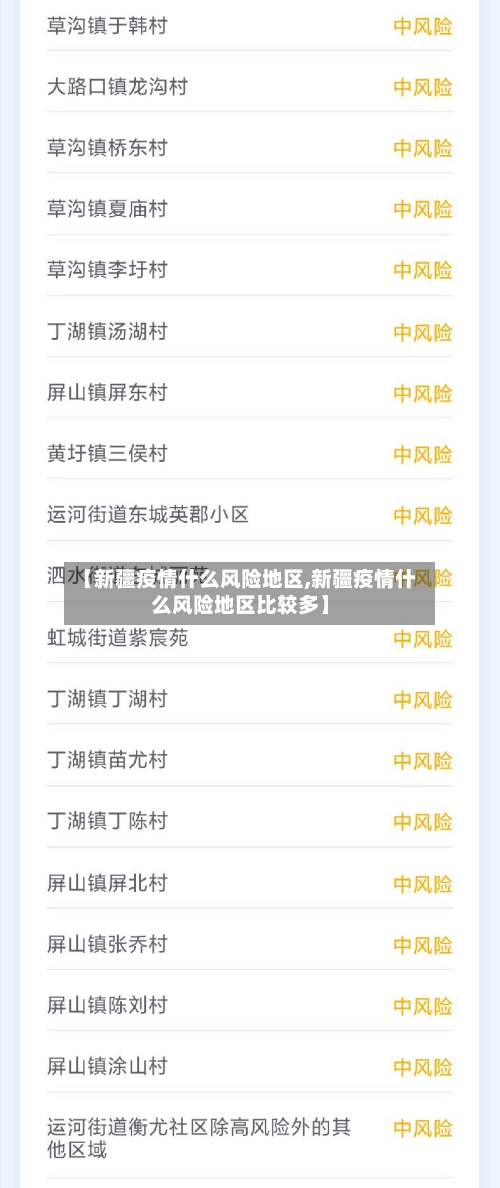 【新疆疫情什么风险地区,新疆疫情什么风险地区比较多】-第3张图片