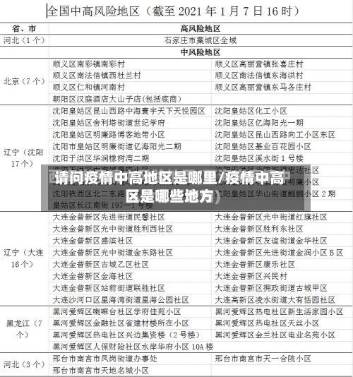 请问疫情中高地区是哪里/疫情中高区是哪些地方-第2张图片