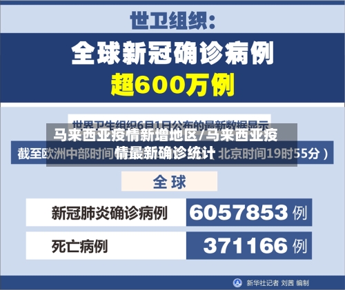 马来西亚疫情新增地区/马来西亚疫情最新确诊统计-第2张图片