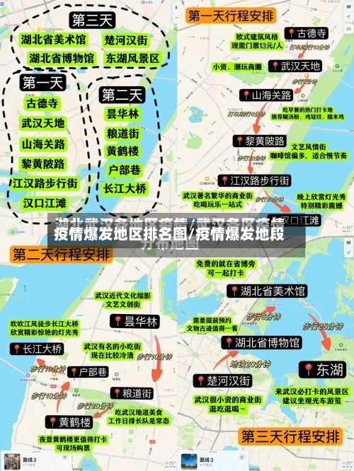 疫情爆发地区排名图/疫情爆发地段