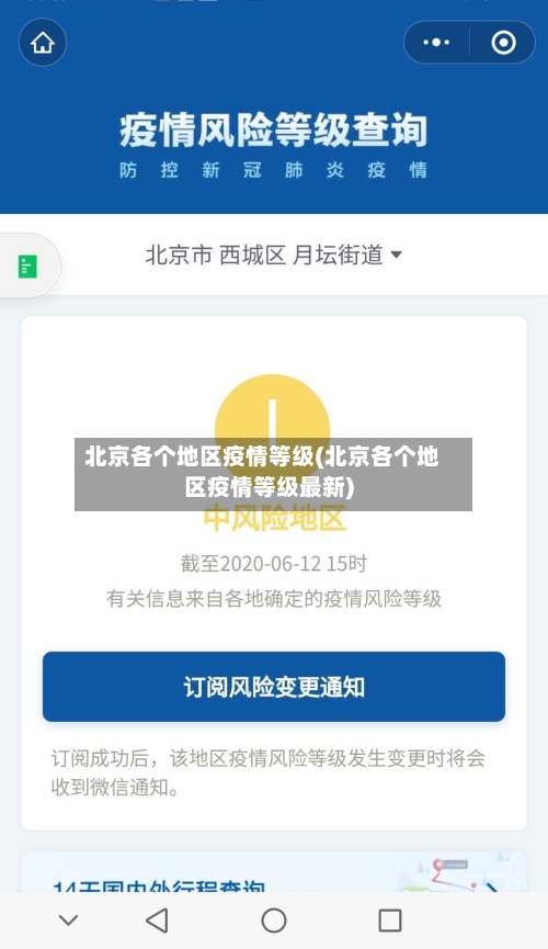 北京各个地区疫情等级(北京各个地区疫情等级最新)-第2张图片