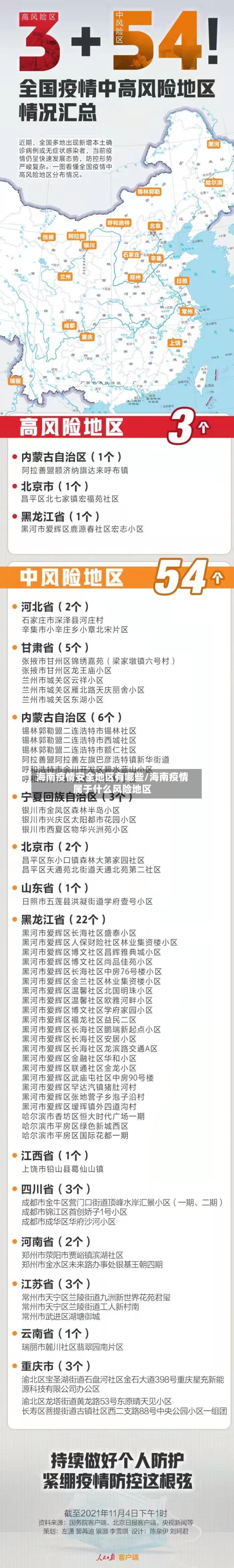 海南疫情安全地区有哪些/海南疫情属于什么风险地区