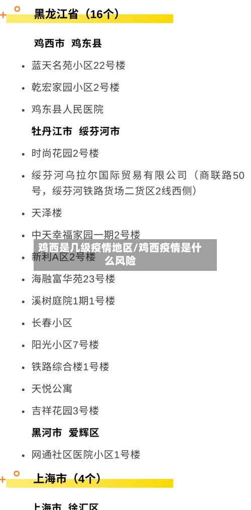 鸡西是几级疫情地区/鸡西疫情是什么风险