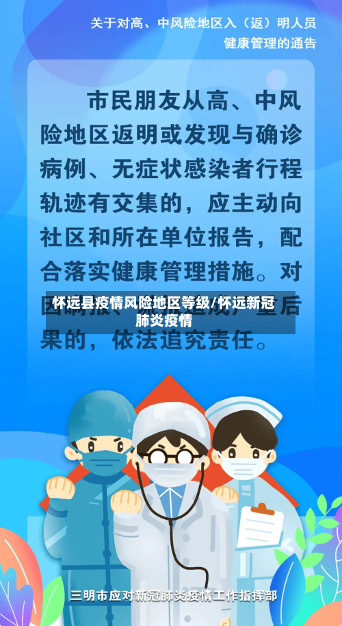 怀远县疫情风险地区等级/怀远新冠肺炎疫情-第2张图片