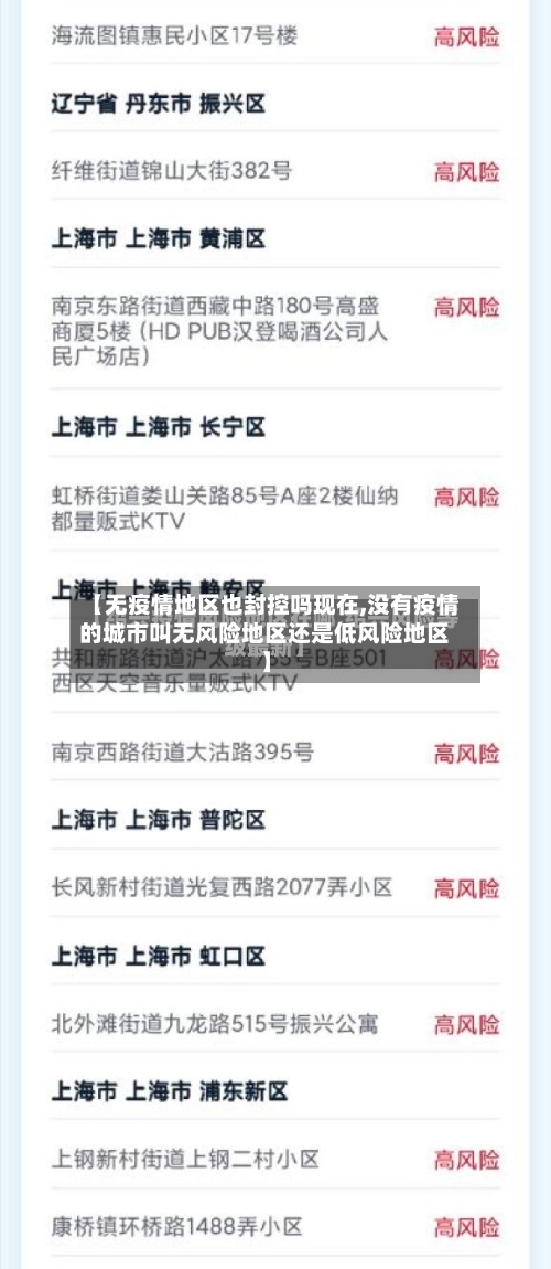 【无疫情地区也封控吗现在,没有疫情的城市叫无风险地区还是低风险地区】-第2张图片