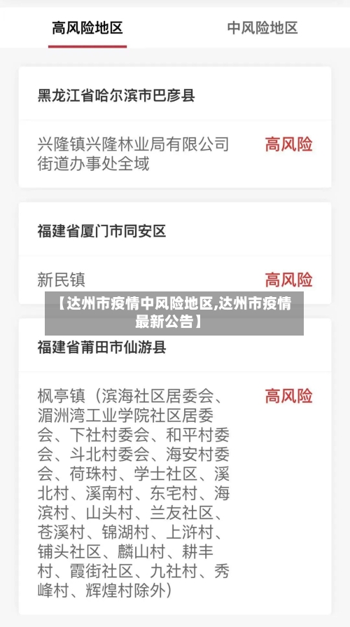 【达州市疫情中风险地区,达州市疫情最新公告】