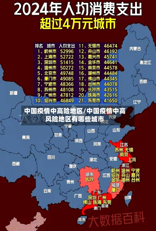 中国疫情中高险地区/中国疫情中高风险地区有哪些城市-第2张图片