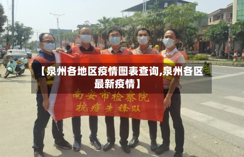 【泉州各地区疫情图表查询,泉州各区最新疫情】