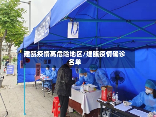 建瓯疫情高危险地区/建瓯疫情确诊名单-第2张图片