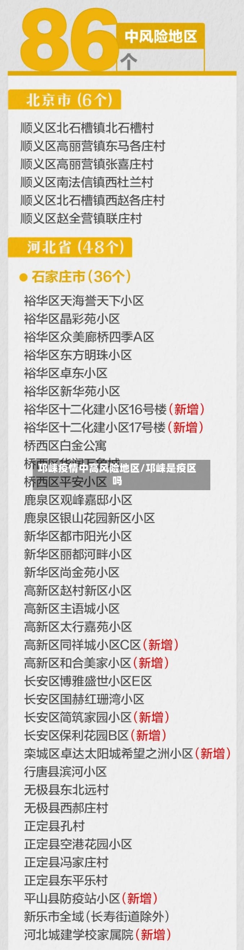 邛崃疫情中高风险地区/邛崃是疫区吗-第3张图片