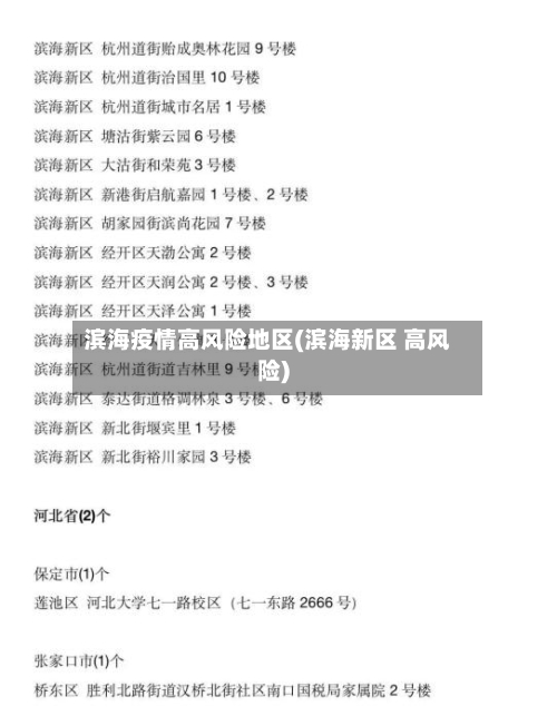 滨海疫情高风险地区(滨海新区 高风险)