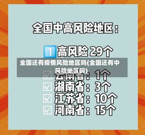 全国还有疫情风险地区吗(全国还有中风险地区吗)