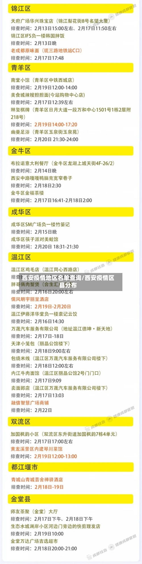 西安疫情地区名单查询/西安疫情区县分布-第2张图片