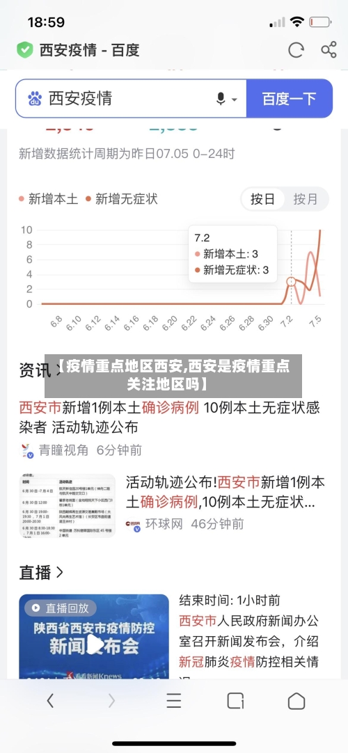 【疫情重点地区西安,西安是疫情重点关注地区吗】-第3张图片