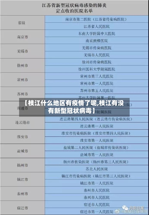 【枝江什么地区有疫情了呢,枝江有没有新型冠状病毒】