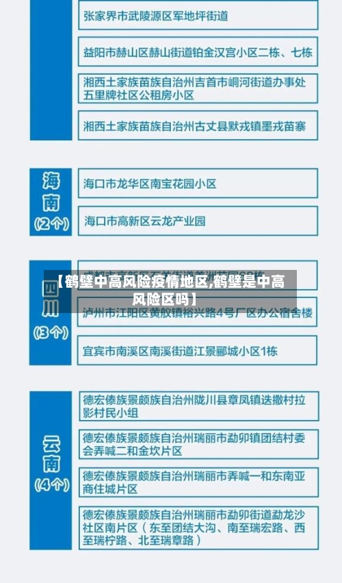 【鹤壁中高风险疫情地区,鹤壁是中高风险区吗】-第2张图片