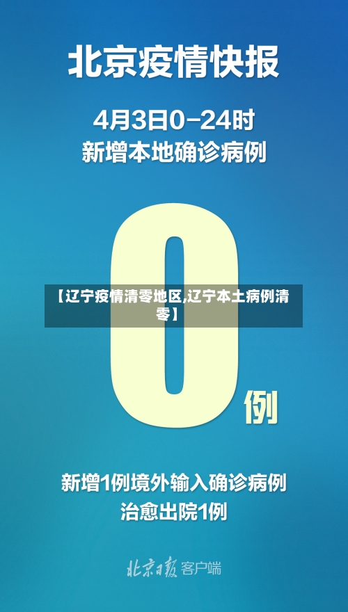 【辽宁疫情清零地区,辽宁本土病例清零】