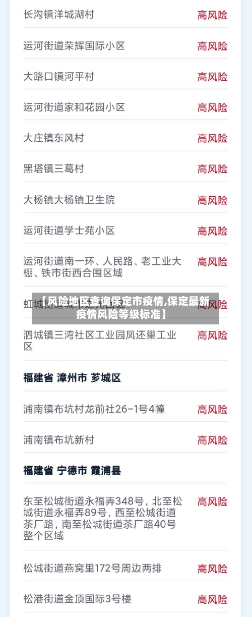 【风险地区查询保定市疫情,保定最新疫情风险等级标准】