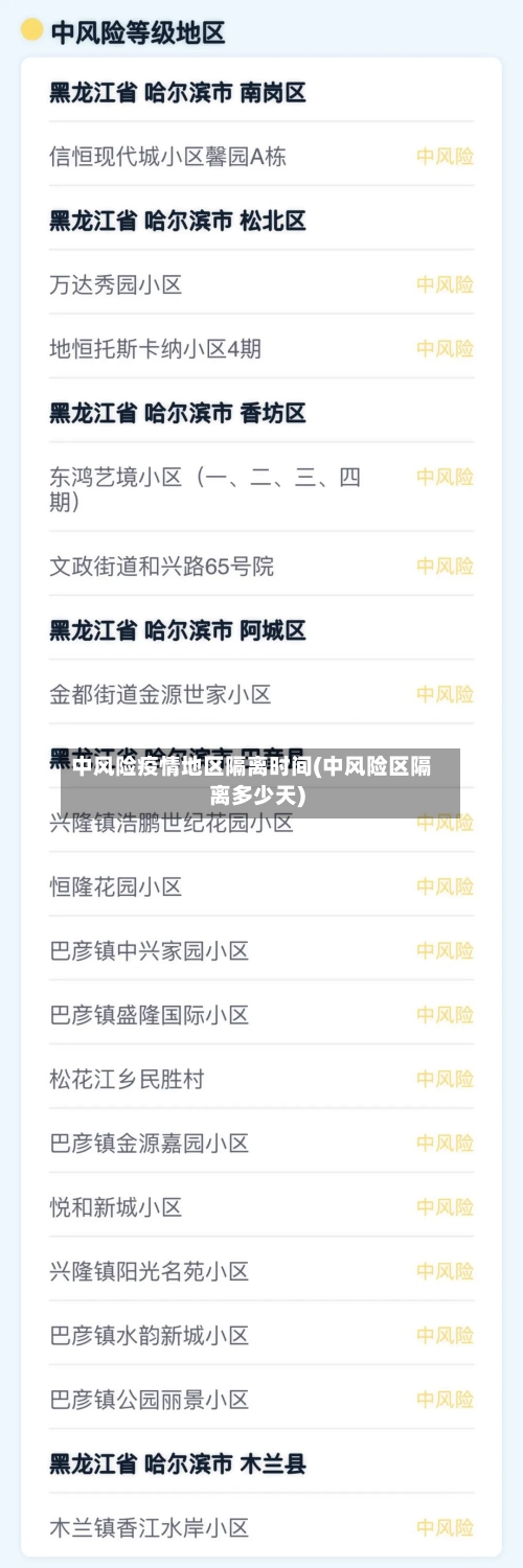 中风险疫情地区隔离时间(中风险区隔离多少天)-第2张图片