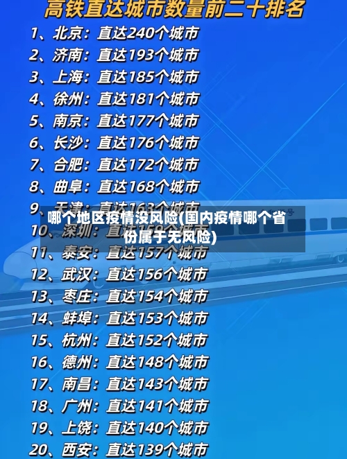 哪个地区疫情没风险(国内疫情哪个省份属于无风险)