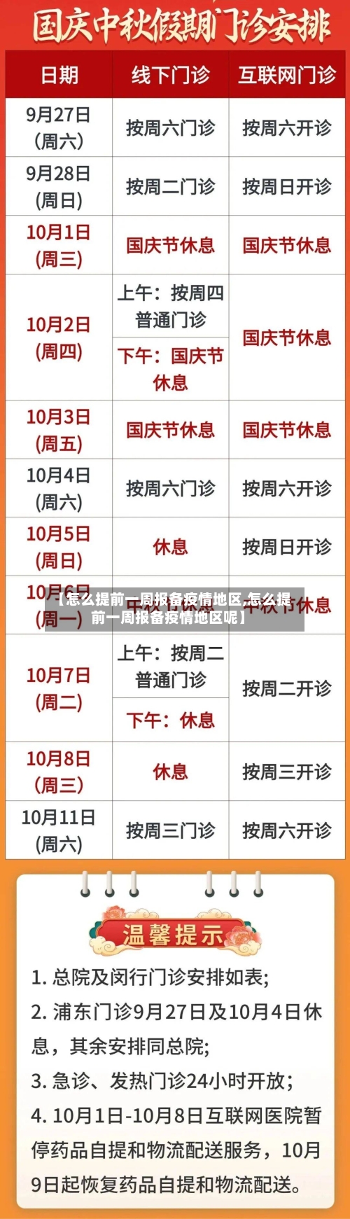 【怎么提前一周报备疫情地区,怎么提前一周报备疫情地区呢】-第2张图片
