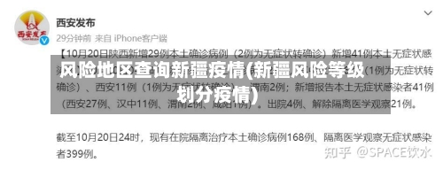 风险地区查询新疆疫情(新疆风险等级划分疫情)