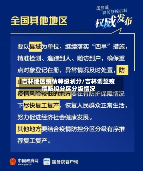 吉林地区疫情等级划分/吉林调整疫情防控分区分级情况