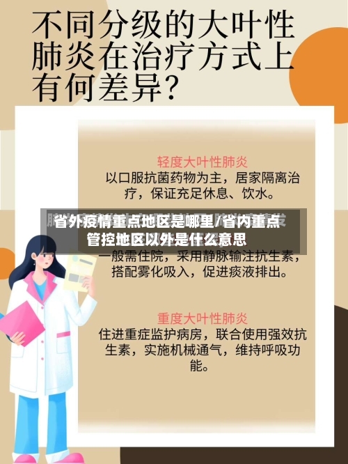 省外疫情重点地区是哪里/省内重点管控地区以外是什么意思