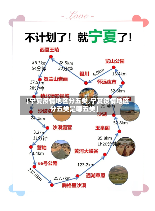 【宁夏疫情地区分五类,宁夏疫情地区分五类是哪五类】-第2张图片