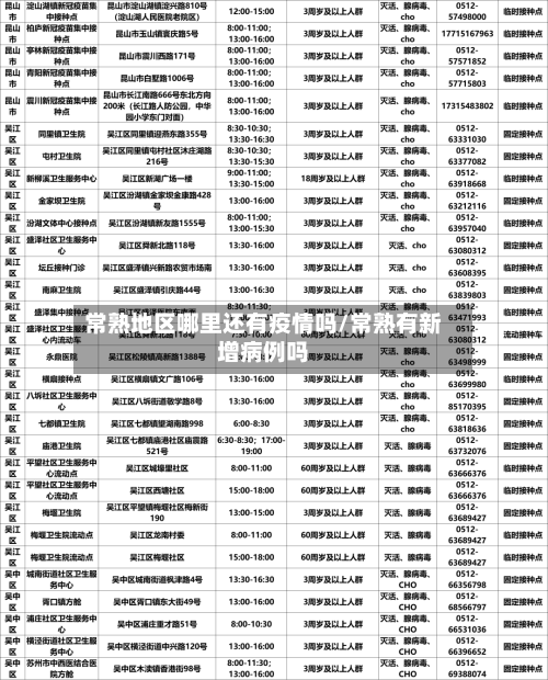 常熟地区哪里还有疫情吗/常熟有新增病例吗-第2张图片