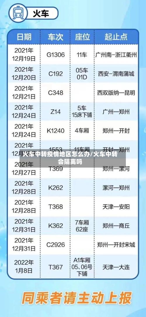 火车中转疫情地区怎么办/火车中转会隔离吗