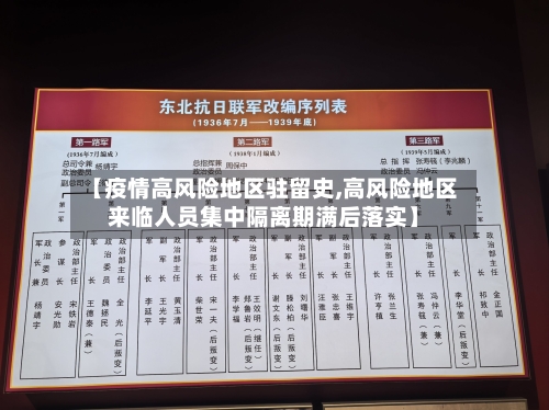 【疫情高风险地区驻留史,高风险地区来临人员集中隔离期满后落实】