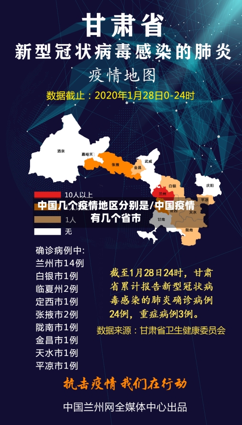 中国几个疫情地区分别是/中国疫情有几个省市-第2张图片